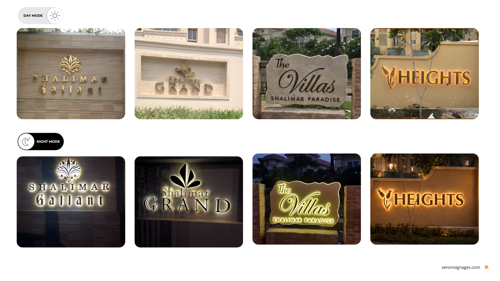 Signage CLASSIFICATION AND TRENDS 9